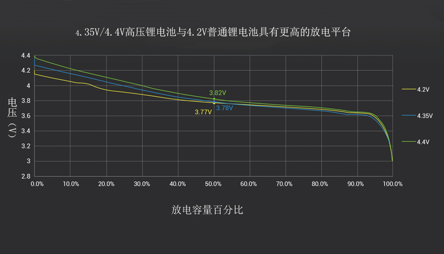 九三學社河南省科技廳委員會蒞臨榮盛科技集團調(diào)研指導